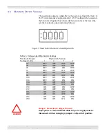 Preview for 17 page of Solid State Cooling Systems Switchback 6600 CE Product Manual