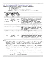 Preview for 25 page of Solid State Cooling Systems Switchback 6600 CE Product Manual