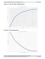 Preview for 6 page of Solid State Cooling Systems TCS-110 Product Manual