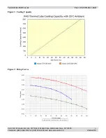 Preview for 8 page of Solid State Cooling Systems ThermoCube Product Manual