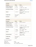 Preview for 22 page of Solid State Logic A16.D16 User Manual