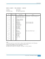 Preview for 153 page of Solid State Logic AWS 900+ SE Owner'S Manual