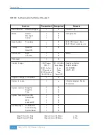 Preview for 154 page of Solid State Logic AWS 900+ SE Owner'S Manual