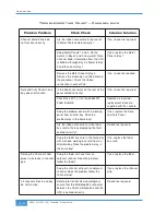 Preview for 164 page of Solid State Logic AWS 900+ SE Owner'S Manual