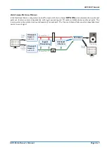 Предварительный просмотр 57 страницы Solid State Logic AWS DELTA 916 Owner'S Manual