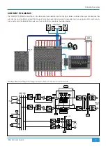 Preview for 25 page of Solid State Logic BiG SiX User Manual