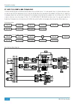 Preview for 26 page of Solid State Logic BiG SiX User Manual