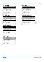 Preview for 48 page of Solid State Logic BiG SiX User Manual