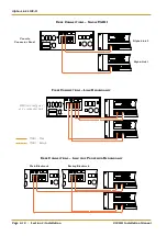 Предварительный просмотр 60 страницы Solid State Logic C10 HD Installation Manual