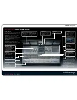 Preview for 5 page of Solid State Logic C100 HD Range Specification Sheet