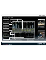 Preview for 7 page of Solid State Logic C100 HD Range Specification Sheet