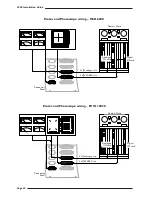 Preview for 48 page of Solid State Logic C200  routing guide Installation Manual