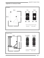 Preview for 55 page of Solid State Logic C200  routing guide Installation Manual