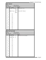 Preview for 59 page of Solid State Logic C200  routing guide Installation Manual