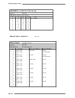 Preview for 64 page of Solid State Logic C200  routing guide Installation Manual