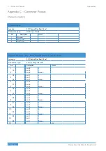 Preview for 56 page of Solid State Logic Duality Fuse Installation And Setup Manual