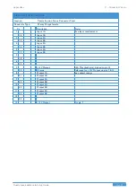 Preview for 59 page of Solid State Logic Duality Fuse Installation And Setup Manual