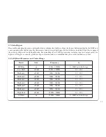 Preview for 17 page of Solid State Logic DUENDE X-EQ User Manual