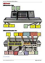 Preview for 16 page of Solid State Logic L200 Installation Manual