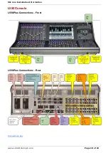 Preview for 18 page of Solid State Logic Live L100 Installation Manual