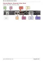 Preview for 20 page of Solid State Logic Live L100 Installation Manual