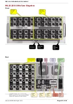 Preview for 23 page of Solid State Logic Live L100 Installation Manual