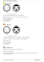 Preview for 30 page of Solid State Logic Live L100 Installation Manual