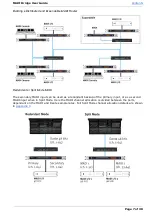 Preview for 7 page of Solid State Logic MADI Bridge User Manual