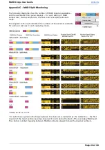 Preview for 23 page of Solid State Logic MADI Bridge User Manual