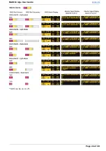 Preview for 24 page of Solid State Logic MADI Bridge User Manual