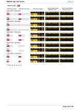 Preview for 25 page of Solid State Logic MADI Bridge User Manual