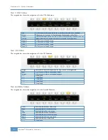 Preview for 90 page of Solid State Logic Matrix 2 Owner'S Manual