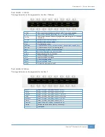 Preview for 91 page of Solid State Logic Matrix 2 Owner'S Manual