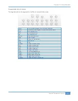 Preview for 93 page of Solid State Logic Matrix 2 Owner'S Manual