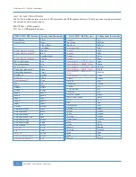 Preview for 94 page of Solid State Logic Matrix 2 Owner'S Manual