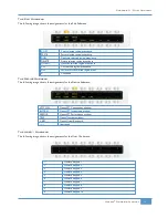 Preview for 99 page of Solid State Logic Matrix 2 Owner'S Manual