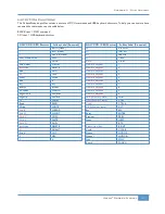 Preview for 101 page of Solid State Logic Matrix 2 Owner'S Manual