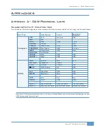 Preview for 119 page of Solid State Logic Matrix 2 Owner'S Manual