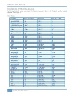 Preview for 120 page of Solid State Logic Matrix 2 Owner'S Manual