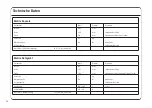 Preview for 18 page of Solid State Logic Matrix Installation Manual