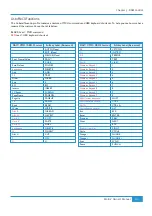 Preview for 111 page of Solid State Logic Matrix2 Delta Owner'S Manual