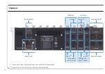 Preview for 8 page of Solid State Logic Nucleus Installation Manual