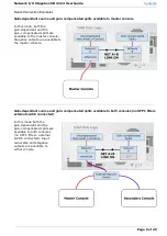 Предварительный просмотр 9 страницы Solid State Logic SB 32.24 User Manual