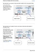 Предварительный просмотр 10 страницы Solid State Logic SB 32.24 User Manual