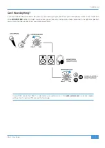 Preview for 9 page of Solid State Logic SSL 2 User Manual