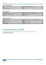 Preview for 24 page of Solid State Logic SSL 2 User Manual