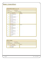 Preview for 22 page of Solid State Logic SSL SDI User Manual