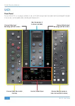 Preview for 14 page of Solid State Logic SSL UC1 User Manual