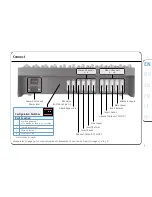 Preview for 7 page of Solid State Logic X-Panda Installation Manual