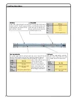 Preview for 8 page of Solid State Logic XLogic SDI-MADI Installation And User Manual